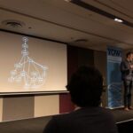 If you want to gauge complexity, look at the interconnections between components. If you change something, how many other parts are affected? @mark_sabbatical #yow17 https://t.co/GirFhaLqGp