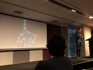 If you want to gauge complexity, look at the interconnections between components. If you change something, how many other parts are affected? @mark_sabbatical #yow17 https://t.co/GirFhaLqGp