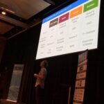 It's important to know how IT is perceived in your organisation. That'll help you speak their language, and make the benefits clear when you're asking for IT investment. @ghohpe #yow17 https://t.co/dFFCHVnyv8