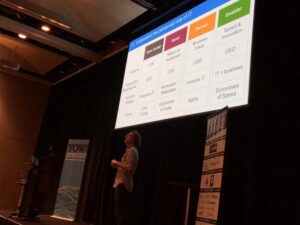 It's important to know how IT is perceived in your organisation. That'll help you speak their language, and make the benefits clear when you're asking for IT investment. @ghohpe #yow17 https://t.co/dFFCHVnyv8