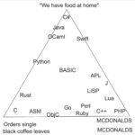 RT @mcclure111: Children are yelling "McDonalds! McDonalds! McDonalds!" https://t.co/NBp8xIRj6w