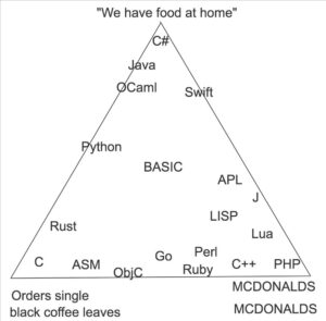 RT @mcclure111: Children are yelling "McDonalds! McDonalds! McDonalds!" https://t.co/NBp8xIRj6w