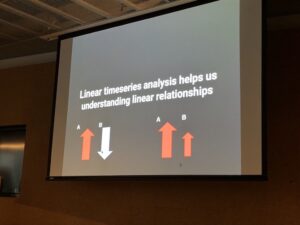 Anticorrelation and positive correlation are easy to understand, but they aren't useful to explain nonlinear (chaotic) interactions. #sypy https://t.co/RMJlxgCtvN