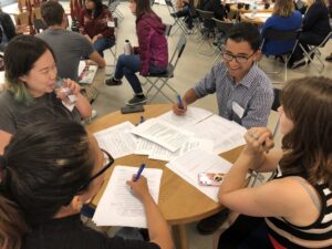 Some folks who signed up at the last minute are working through ideation exercises with @IngaPflaumer! @gdcfpday https://t.co/XDcPVuISPF