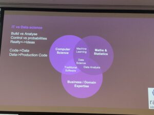 First speaker is @orchyluke talking about what data science is and what skills you need. Lots of prospective data scientists here! #sydneymachinelearning https://t.co/6S7yCCOhGe