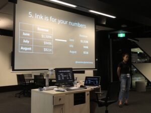 Great, practical tips for presenting data better. "Ink is for numbers." Use McKinsey titles - where the insight is the title. 👏 #measurecamp @MoeMKiss @prischcheung https://t.co/p9SiPWMyOL