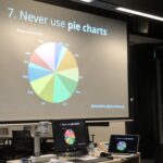 "I don't want to be racist against pie charts... but we can't be friends if you use pie charts." ❤️😂 #measurecamp @MoeMKiss @prischcheung https://t.co/BVMHfZNBSV