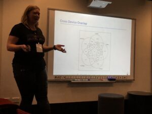 Protip: be careful how many variables you use in your Venn diagrams. 😂💡 @datarunsdeep #measurecamp https://t.co/tHFZlqtyYR