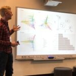 Explaining clustering in 2 dimensions is straightforward. "I don't know how to draw in 12 dimensions though, so that's where the computer comes in!" 🤓 @johannux #measurecamp https://t.co/Fv9LKpq2Wu