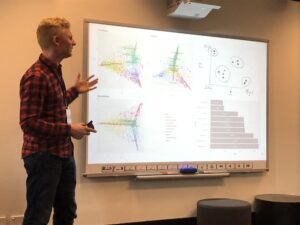 Explaining clustering in 2 dimensions is straightforward. "I don't know how to draw in 12 dimensions though, so that's where the computer comes in!" 🤓 @johannux #measurecamp https://t.co/Fv9LKpq2Wu