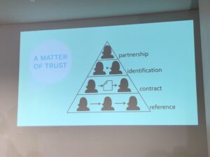 Getting to the identification level of trust is when you can be agile, when you can say: “Here’s my budget. What can you do for that?” @eleybourn #yownight https://t.co/7ylOPe0fcg