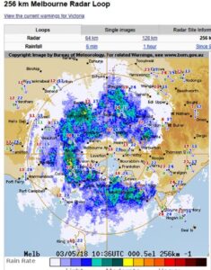 RT @eDilettante: Melbourne currently under attack by Pacman rainstorm... #Melbweather https://t.co/gR8w5GEoft