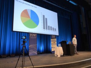 “What I just LURED YOU INTO was a demonstration that proved that PIE CHARTS ARE MOSTLY CRAP.” 😂👏 #YowData https://t.co/YElWKIrISQ