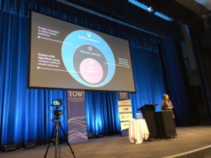 Ohhhhh. So there *is* a meaningful distinction between AI, ML, and Deep Learning. Shujia from @SafetyCultureHQ is teaching us all about Graph Neural networks. #YowData https://t.co/atzPBngeOX