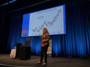 Data literacy means we can question crappy, misleading graphs - the tools government and bad actors use to manipulate us. The first graph doesn’t tell the whole story! #YOWData @lindamciver https://t.co/5KHr4N2NPe