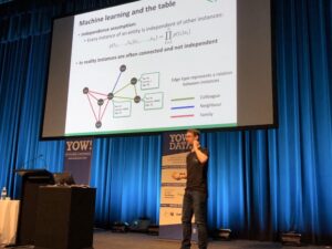 Traditional machine learning assumes every instance is independent - but in reality, the relationships between entities matter. If you know Lenny, Homer, and Carl are colleagues, it’s easier to predict Carl’s income! #YOWData https://t.co/KOZyiancDr