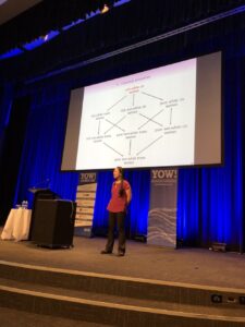 Category theory as a tool for empathy. We should try every now and then to consider different categories where we are (or aren’t) at the top. 👏 #ylj18 @DrEugeniaCheng https://t.co/0NxAMnampk