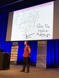 Identifying hard with @DrEugeniaCheng’s talk - but I had to make a small correction to this one. 😂 #ylj18 https://t.co/AKO7sFaqsd