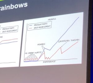 It me. #ylj18 https://t.co/Yg4eMsebjG