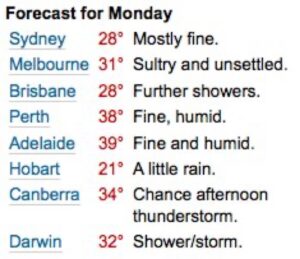 The official Bureau of Meteorology forecast for Melbourne today: "You're going to be living in a Tennessee Williams play, basically."